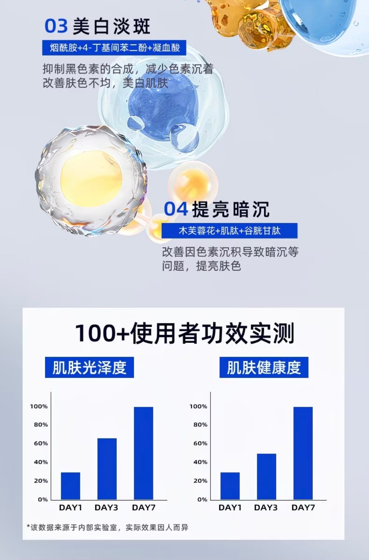 1577 Whitening, Spot-Removing & Repairing Face Mask 🤍