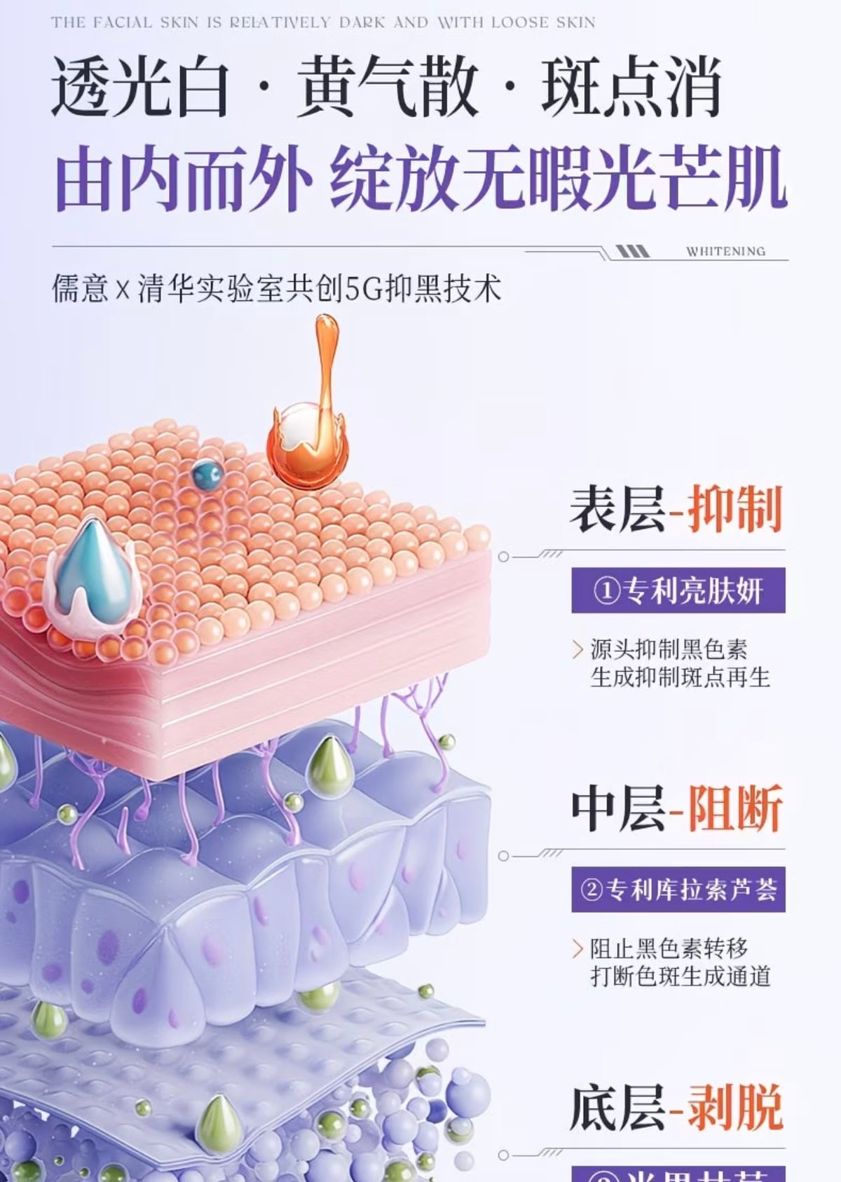 28mL Developed by a PhD from Peking University I Certified for whitening and spot removal
