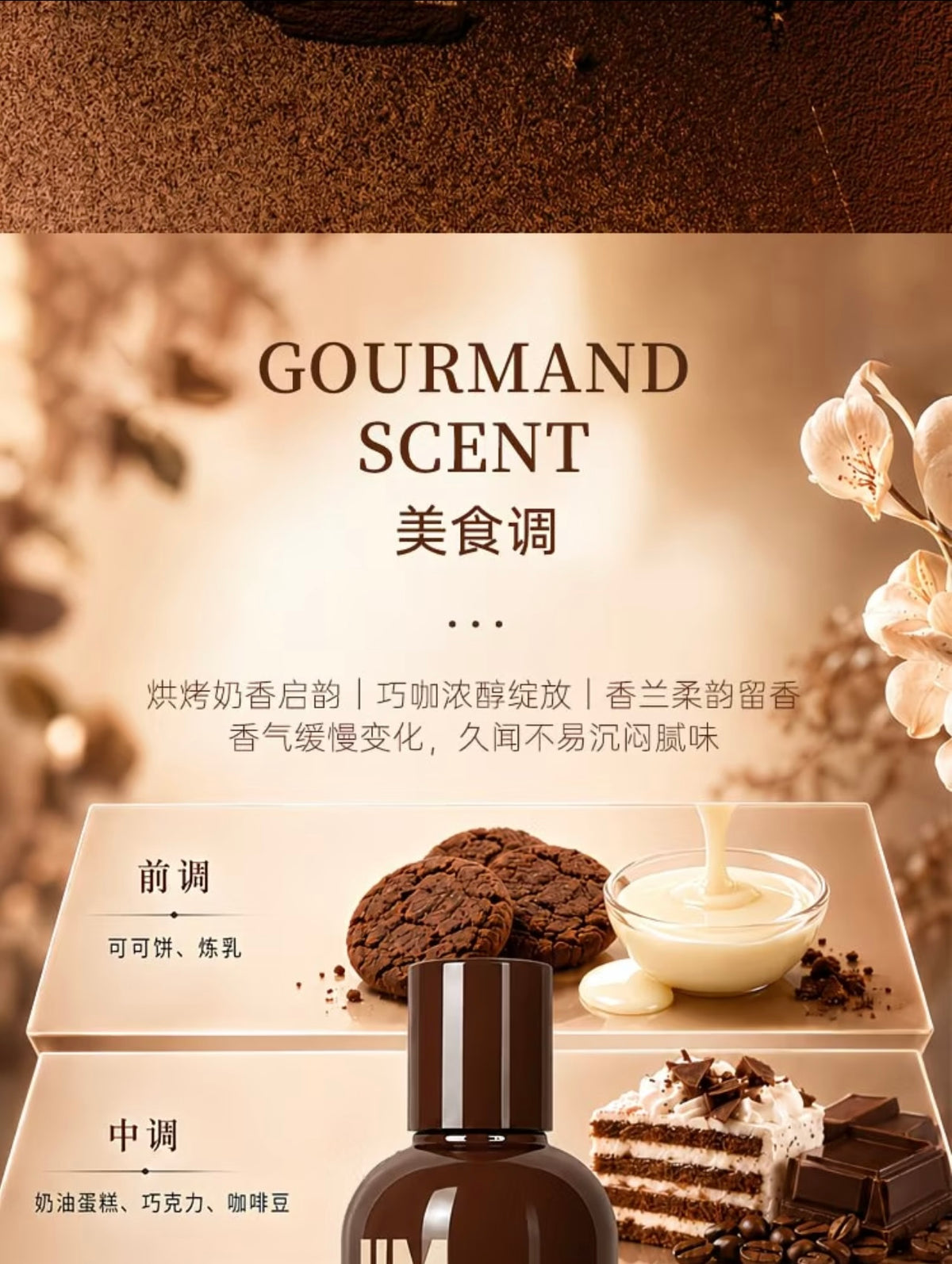 "Majesty's Secret pheromax" I'm
Your Chocolate Perfume 50ml - Long-lasting Light Fragrance