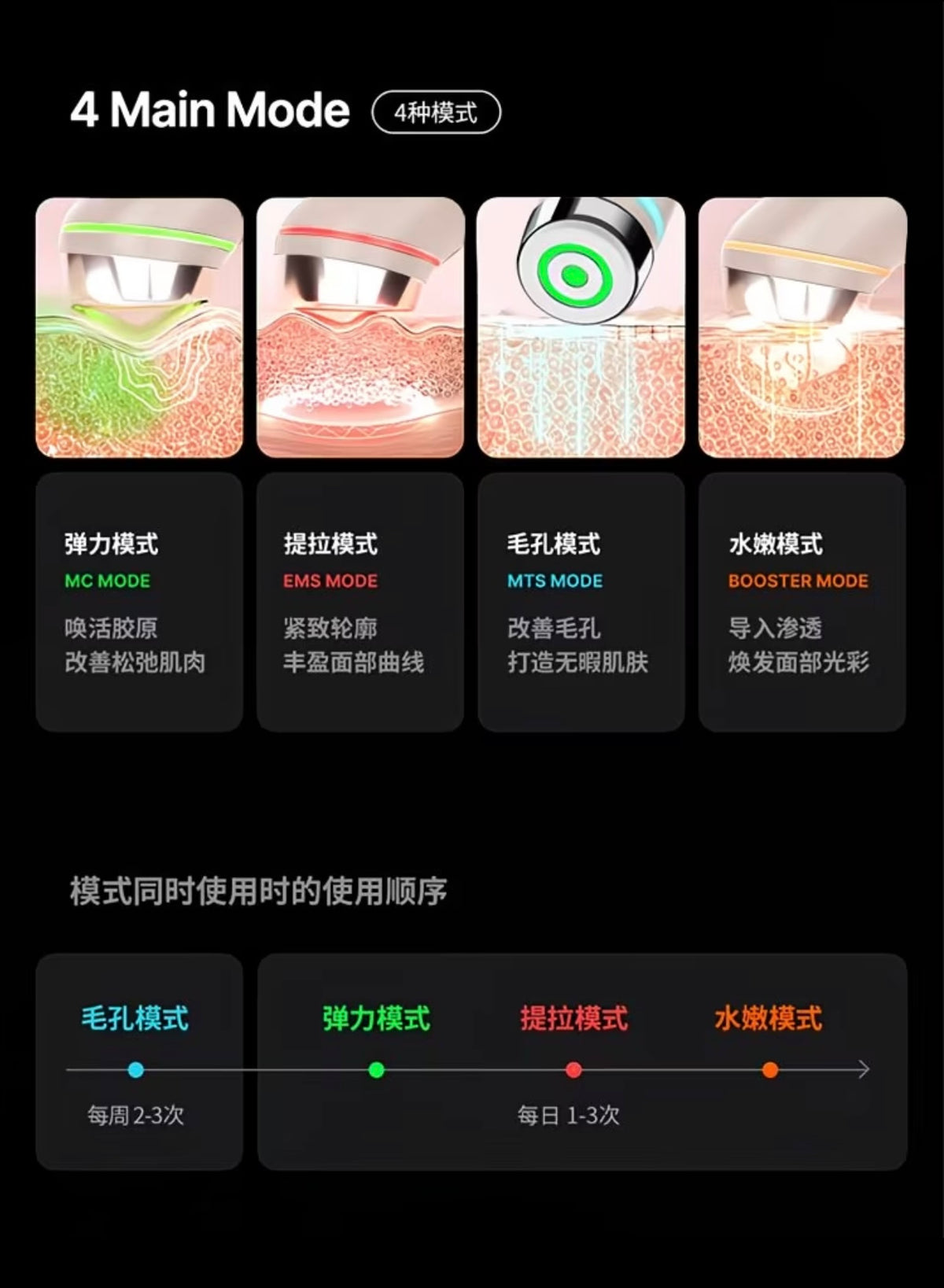 Multi-Functional Home Use
EMS Facial Anti-Aging Lifting Firming Microcurrent Massager for Skin Rejuvenation
