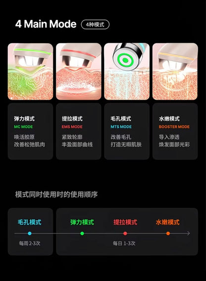Multi-Functional Home Use
EMS Facial Anti-Aging Lifting Firming Microcurrent Massager for Skin Rejuvenation